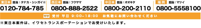 お問い合わせ
