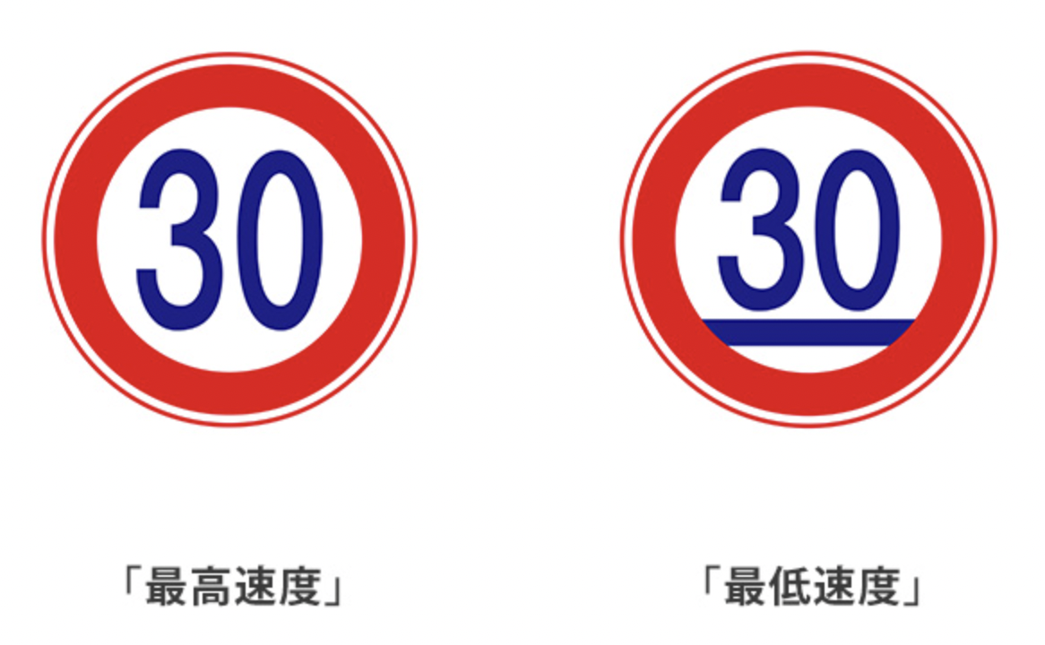 道路標識 正しく理解していますか 大型機械や重量物運搬でお困りの方は 岩瀬運輸機工にご相談下さい