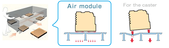 Air module